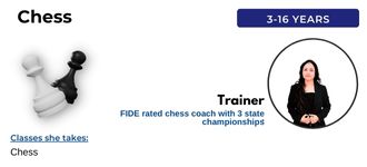 Chess Online classes 